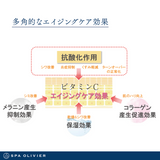 SPA OLIVIER <スパオリヴィエ>　ビタミンC原液美容液